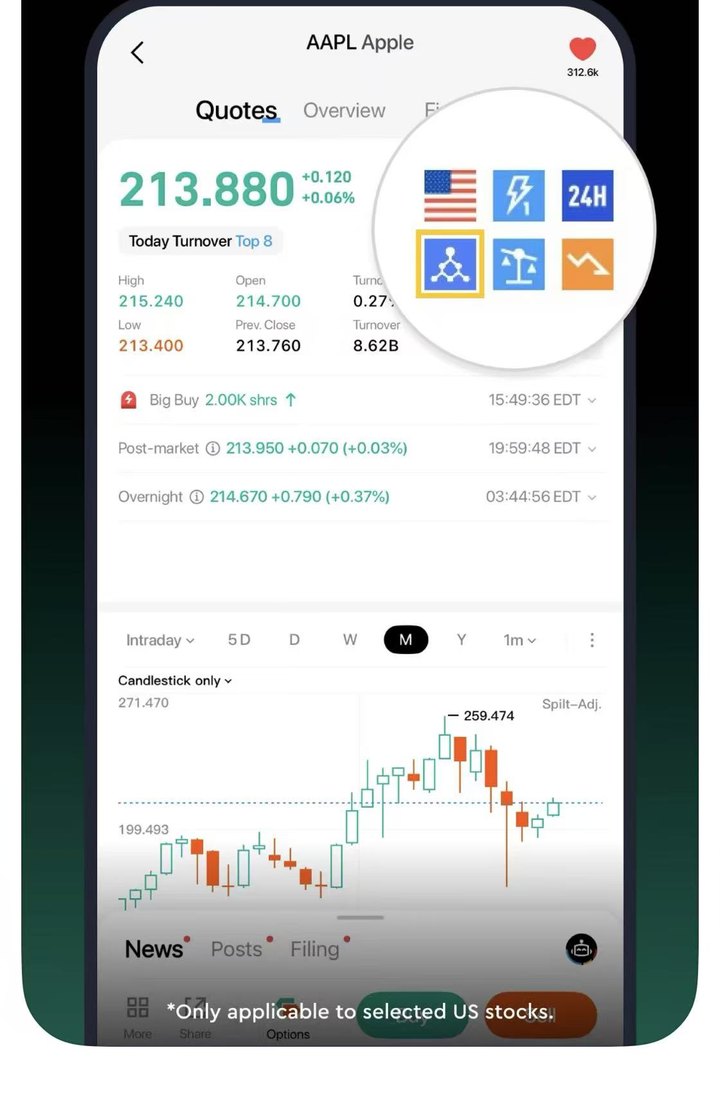 App preview — quotes & K-line chart