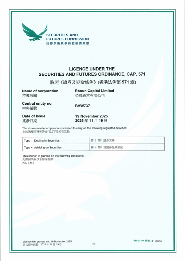 SFC Licence — Rosun Securities Limited, BVW737